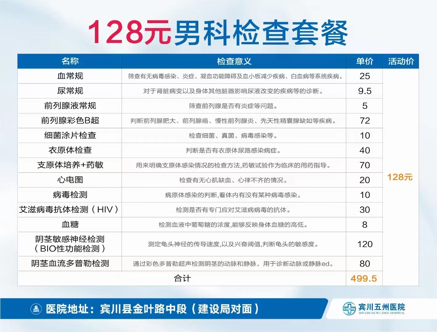128元男科检查.jpg